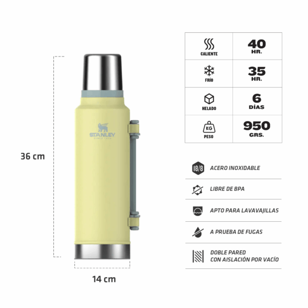 Termo Clasico 1.4 Lts. Asa Plegable  Pomelo - Imagen 2