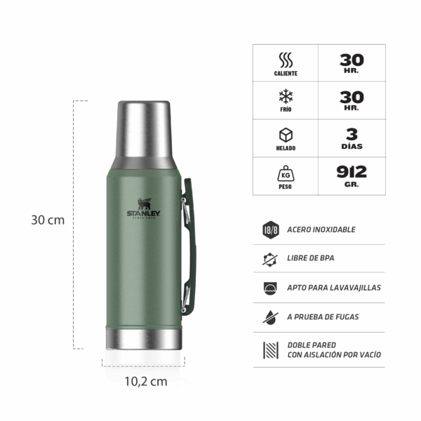 Termo Mate System Classic 1.2 Lts 2.0 Verde - Imagen 2