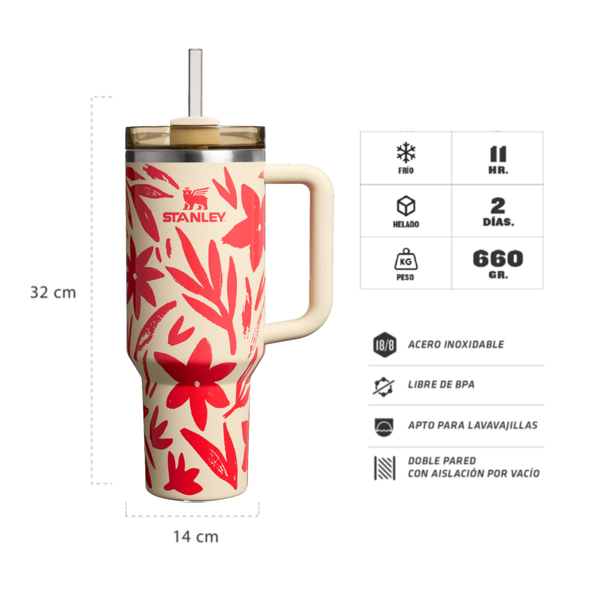 Quencher 2.0 1.1l Resort Floral - Imagen 2